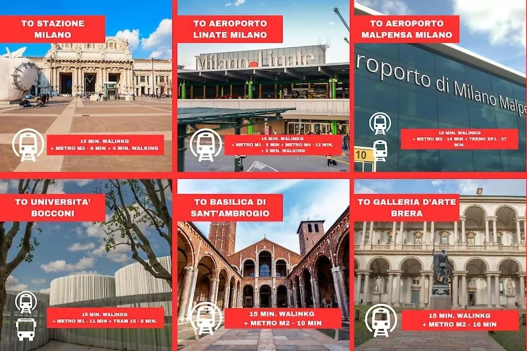 10 Minuti Metro Stazione Centrale Milano - Attico Moderno 0*,  Itálie